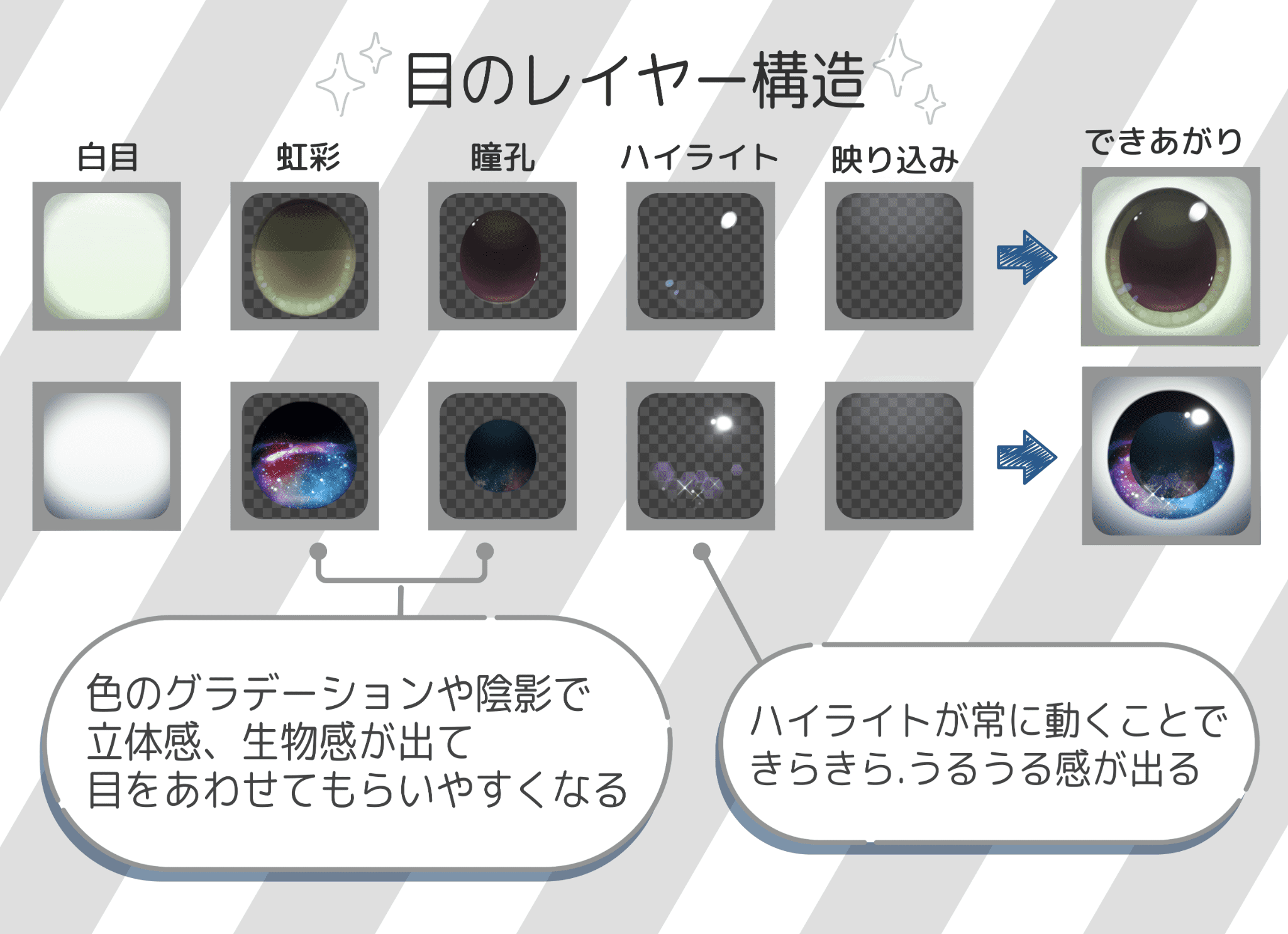 LOVOTの「目のデザイン」はセンスのかたまりだった！【前編】